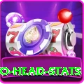 head to head stats Master v5.1.3