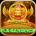 icc player rankings VIP Edition v3.9.7