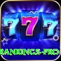 icc player rankings Casino Official v1.8.5