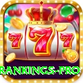 icc test rankings Gaming Royal v5.8.5